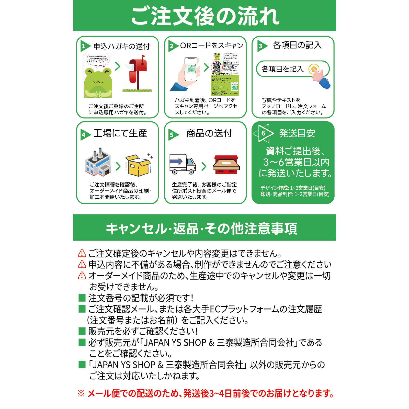 2D似顔絵 お名前シール 男の子用 入園準備 入学グッズ A4サイズ 55枚セット 防水 耐水 レンジ対応 アイロン不要 キャラクター 子供 名前入り シール