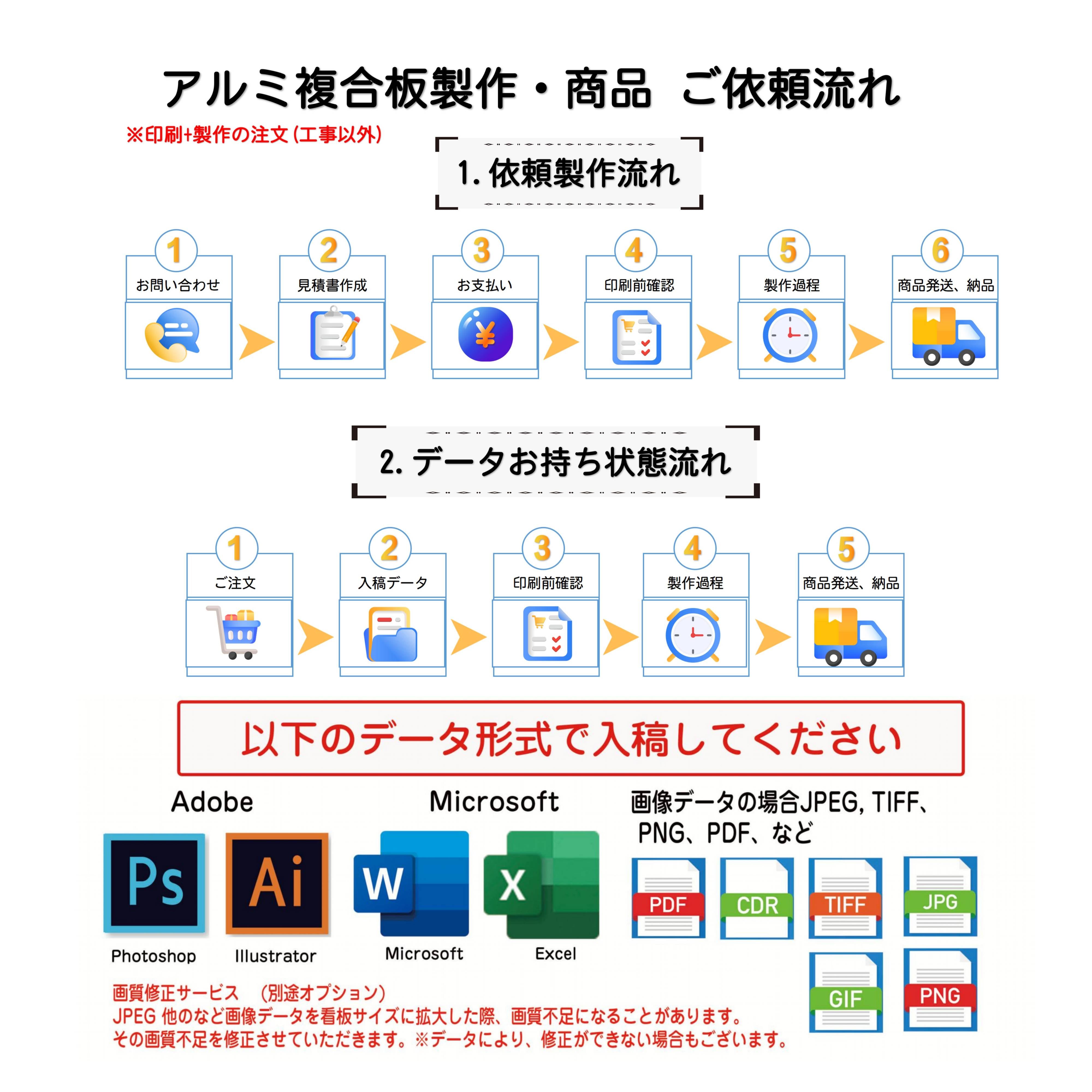 超格安価格 看板 屋外 屋内 オーダーメイド 店舗看板 データ入稿 看板製作 看板制作 デザイン おしゃれ オリジナル 